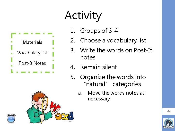 Activity 1. Groups of 3 -4 Materials Vocabulary list Post-It Notes 2. Choose a