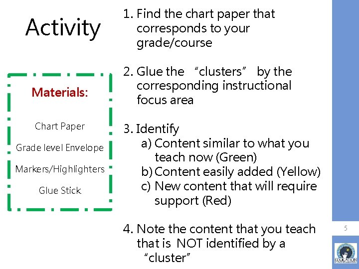 Activity Materials: Chart Paper Grade level Envelope Markers/Highlighters Glue Stick 1. Find the chart