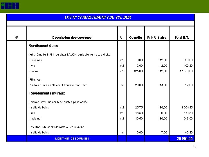 LOT N° 17 REVETEMENTS DE SOL DUR N° Description des ouvrages Quantité Prix Unitaire