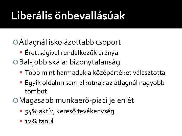 Liberális önbevallásúak Átlagnál iskolázottabb csoport Érettségivel rendelkezők aránya Bal-jobb skála: bizonytalanság Több mint harmaduk