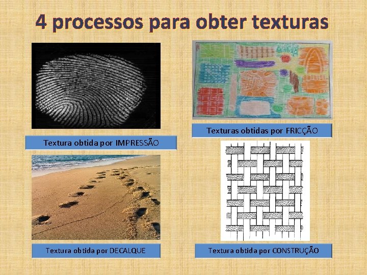 4 processos para obter texturas Texturas obtidas por FRICÇÃO Textura obtida por IMPRESSÃO Textura