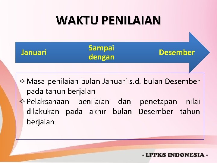 WAKTU PENILAIAN Januari Sampai dengan Desember ² Masa penilaian bulan Januari s. d. bulan