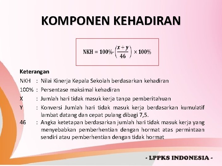 KOMPONEN KEHADIRAN Keterangan: NKH : Nilai Kinerja Kepala Sekolah berdasarkan kehadiran 100% : Persentase