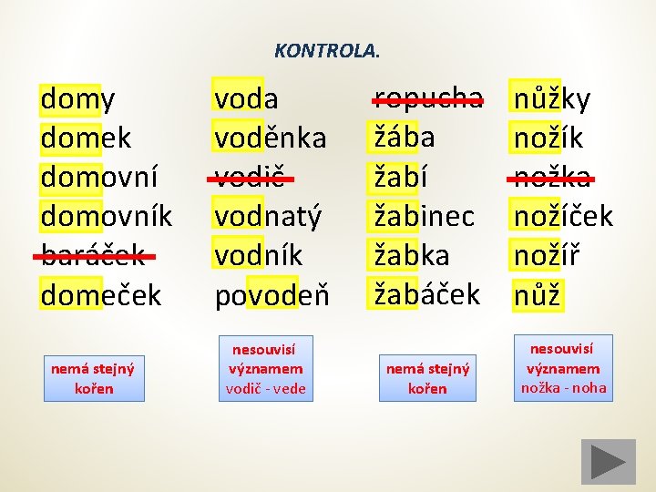 KONTROLA. domy domek domovník baráček domeček nemá stejný kořen voda voděnka vodič vodnatý vodník