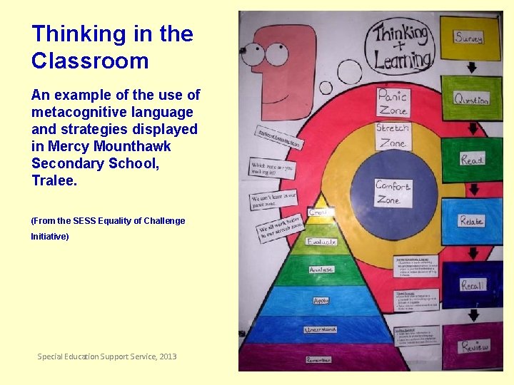 Thinking in the Classroom An example of the use of metacognitive language and strategies