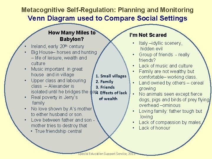 Metacognitive Self-Regulation: Planning and Monitoring Venn Diagram used to Compare Social Settings How Many
