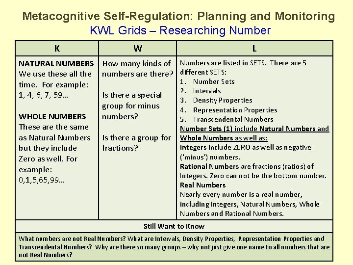 Metacognitive Self-Regulation: Planning and Monitoring KWL Grids – Researching Number K W L NATURAL