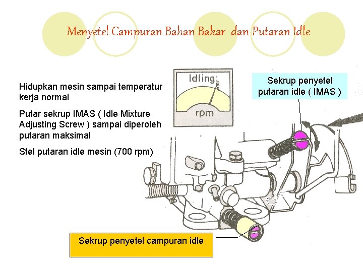 Menyetel Campuran Bahan Bakar dan Putaran Idle Hidupkan mesin sampai temperatur kerja normal Putar