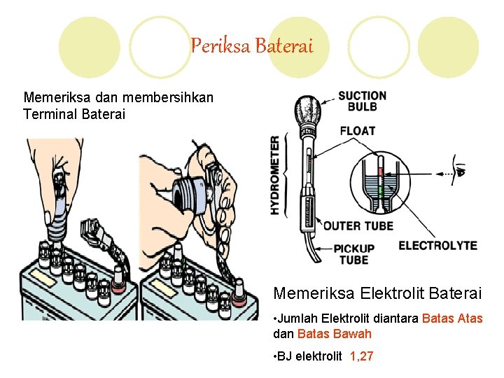 Periksa Baterai Memeriksa dan membersihkan Terminal Baterai Memeriksa Elektrolit Baterai • Jumlah Elektrolit diantara