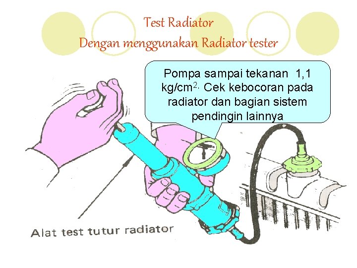 Test Radiator Dengan menggunakan Radiator tester Pompa sampai tekanan 1, 1 kg/cm 2, Cek