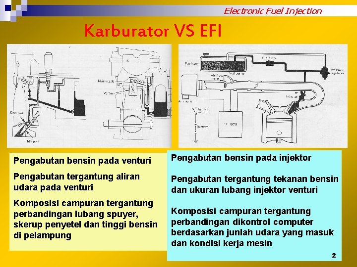 Electronic Fuel Injection Karburator VS EFI Pengabutan bensin pada venturi Pengabutan bensin pada injektor