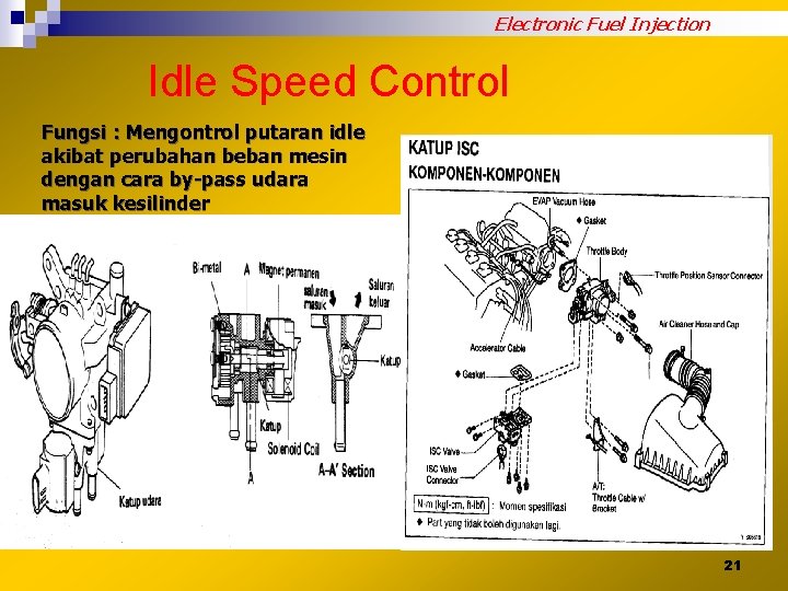 Electronic Fuel Injection Idle Speed Control Fungsi : Mengontrol putaran idle akibat perubahan beban