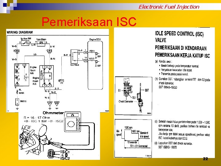 Electronic Fuel Injection Pemeriksaan ISC 22 