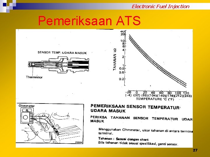 Electronic Fuel Injection Pemeriksaan ATS 27 