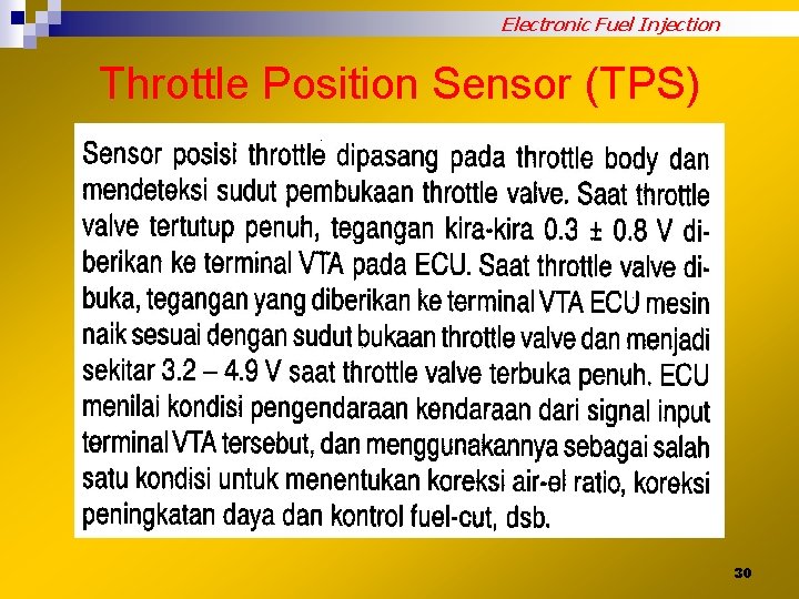 Electronic Fuel Injection Throttle Position Sensor (TPS) 30 