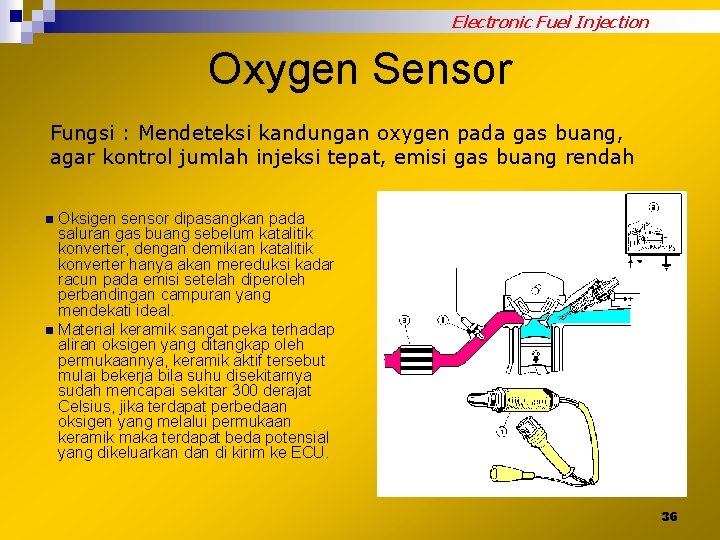 Electronic Fuel Injection Oxygen Sensor Fungsi : Mendeteksi kandungan oxygen pada gas buang, agar