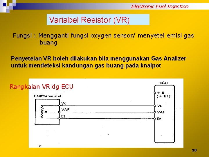 Electronic Fuel Injection Variabel Resistor (VR) Fungsi : Mengganti fungsi oxygen sensor/ menyetel emisi