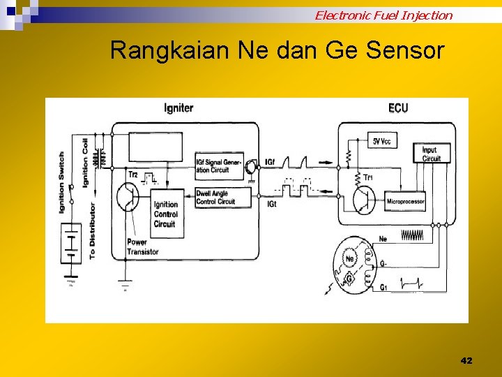 Electronic Fuel Injection Rangkaian Ne dan Ge Sensor 42 