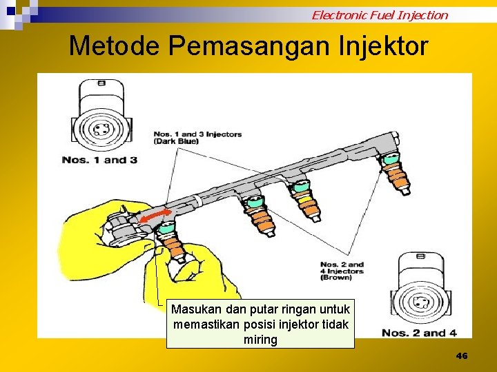 Electronic Fuel Injection Metode Pemasangan Injektor Masukan dan putar ringan untuk memastikan posisi injektor