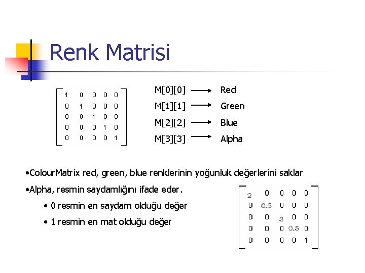 Renk Matrisi M[0][0] Red M[1][1] Green M[2][2] Blue M[3][3] Alpha • Colour. Matrix red,