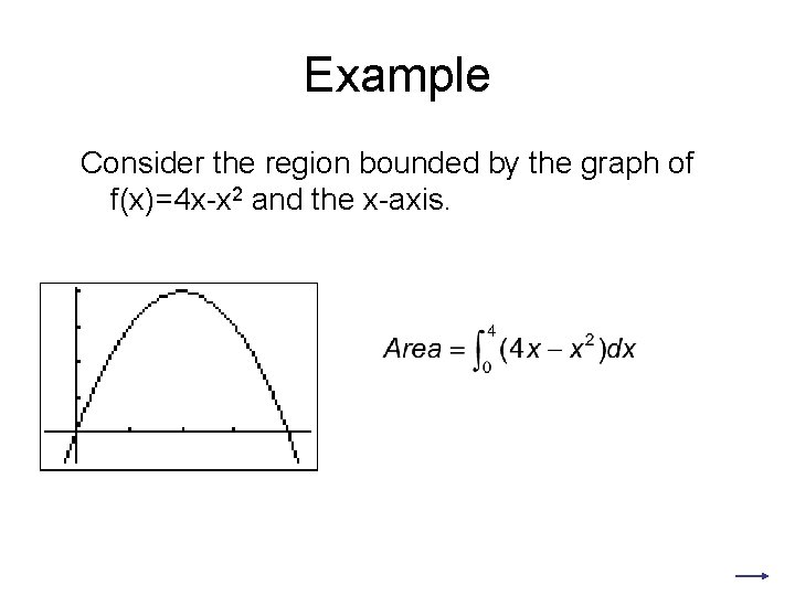 Example Consider the region bounded by the graph of f(x)=4 x-x 2 and the