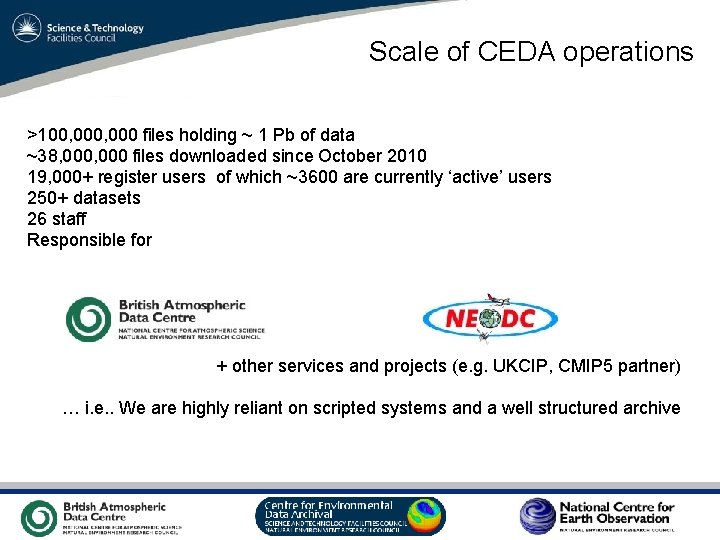 Scale of CEDA operations >100, 000 files holding ~ 1 Pb of data ~38,