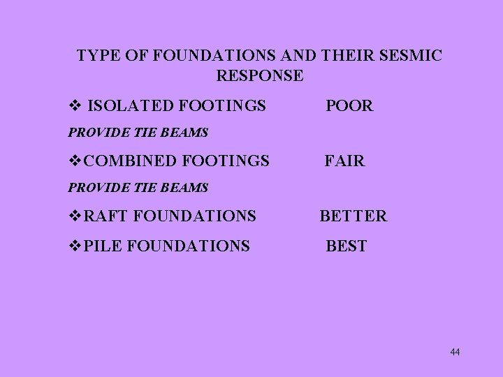 TYPE OF FOUNDATIONS AND THEIR SESMIC RESPONSE v ISOLATED FOOTINGS POOR PROVIDE TIE BEAMS