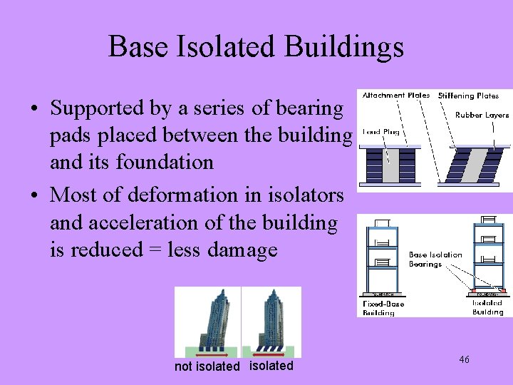 Base Isolated Buildings • Supported by a series of bearing pads placed between the