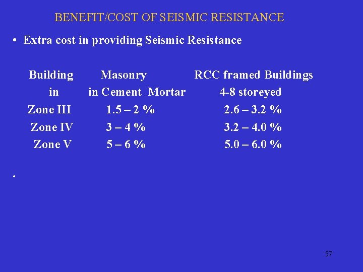 BENEFIT/COST OF SEISMIC RESISTANCE • Extra cost in providing Seismic Resistance Building Masonry RCC