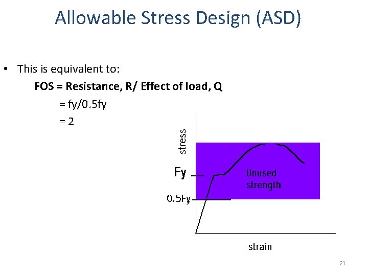 Allowable Stress Design (ASD) • This is equivalent to: FOS = Resistance, R/ Effect