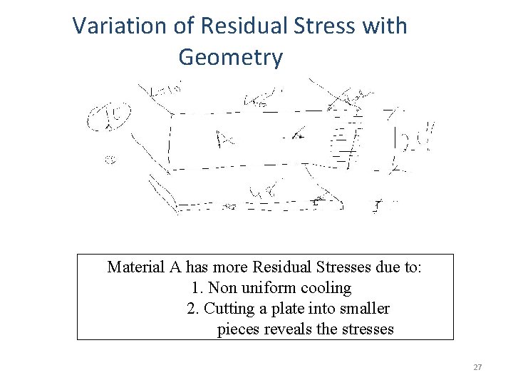 Variation of Residual Stress with Geometry Material A has more Residual Stresses due to: