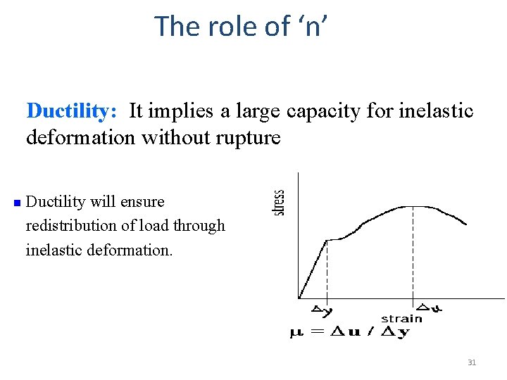 The role of ‘n’ Ductility: It implies a large capacity for inelastic deformation without
