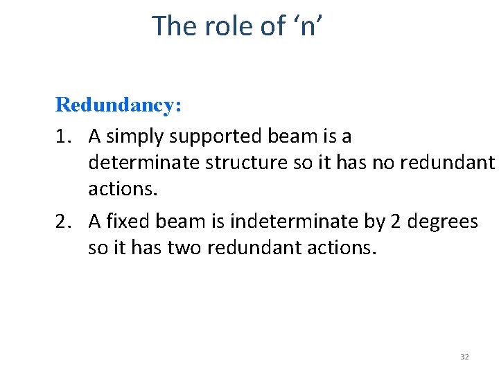 The role of ‘n’ Redundancy: 1. A simply supported beam is a determinate structure