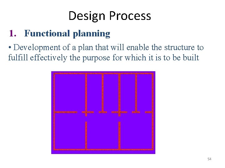 Design Process 1. Functional planning • Development of a plan that will enable the