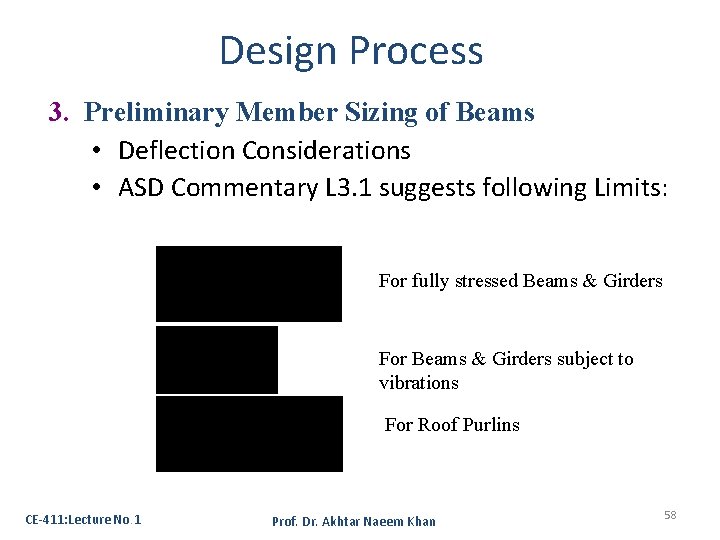 Design Process 3. Preliminary Member Sizing of Beams • Deflection Considerations • ASD Commentary