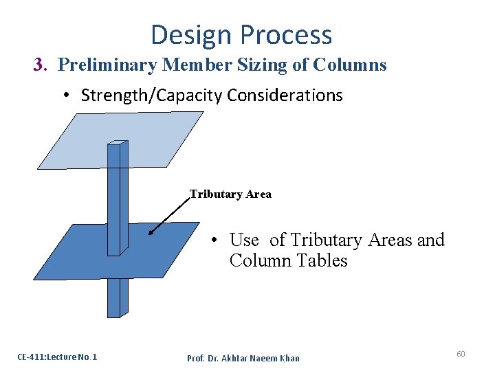 Design Process 3. Preliminary Member Sizing of Columns • Strength/Capacity Considerations Tributary Area •