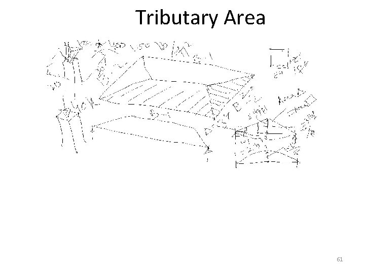 Tributary Area 61 
