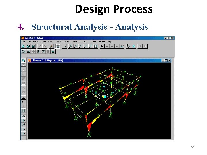 Design Process 4. Structural Analysis - Analysis 63 