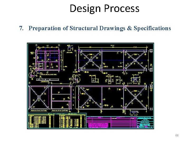 Design Process 7. Preparation of Structural Drawings & Specifications 66 