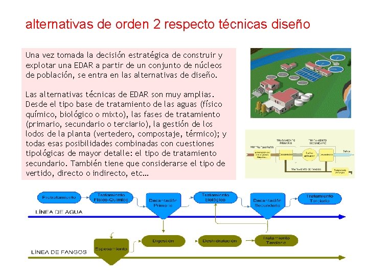 alternativas de orden 2 respecto técnicas diseño Una vez tomada la decisión estratégica de