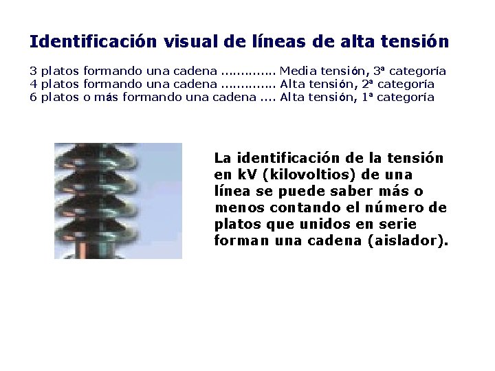 Identificación visual de líneas de alta tensión 3 platos formando una cadena. . .