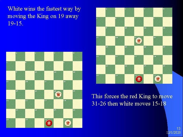 White wins the fastest way by moving the King on 19 away 19 -15.