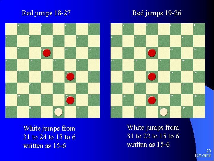 Red jumps 18 -27 White jumps from 31 to 24 to 15 to 6