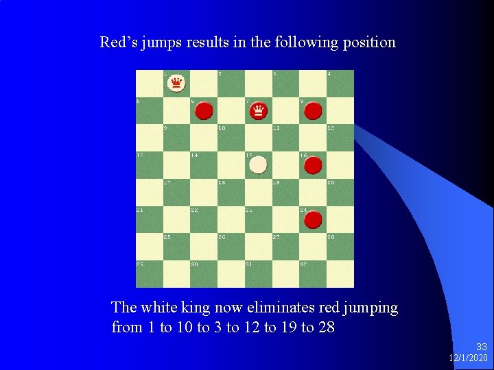 Red’s jumps results in the following position The white king now eliminates red jumping