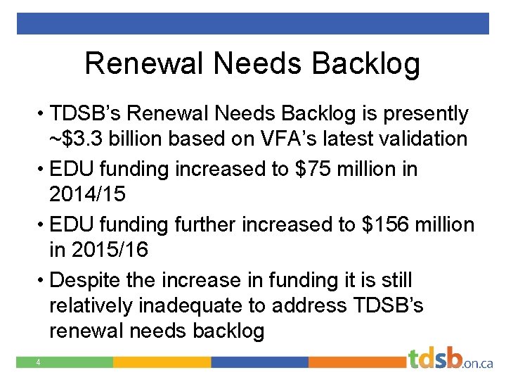 Renewal Needs Backlog • TDSB’s Renewal Needs Backlog is presently ~$3. 3 billion based