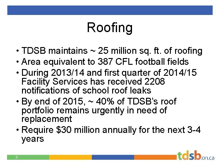 Roofing • TDSB maintains ~ 25 million sq. ft. of roofing • Area equivalent