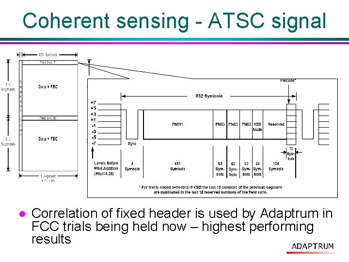 Coherent sensing - ATSC signal l Correlation of fixed header is used by Adaptrum