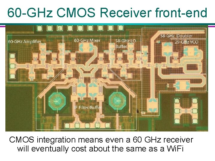 60 -GHz CMOS Receiver front-end CMOS integration means even a 60 GHz receiver will