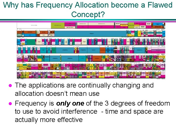 Why has Frequency Allocation become a Flawed Concept? l l The applications are continually