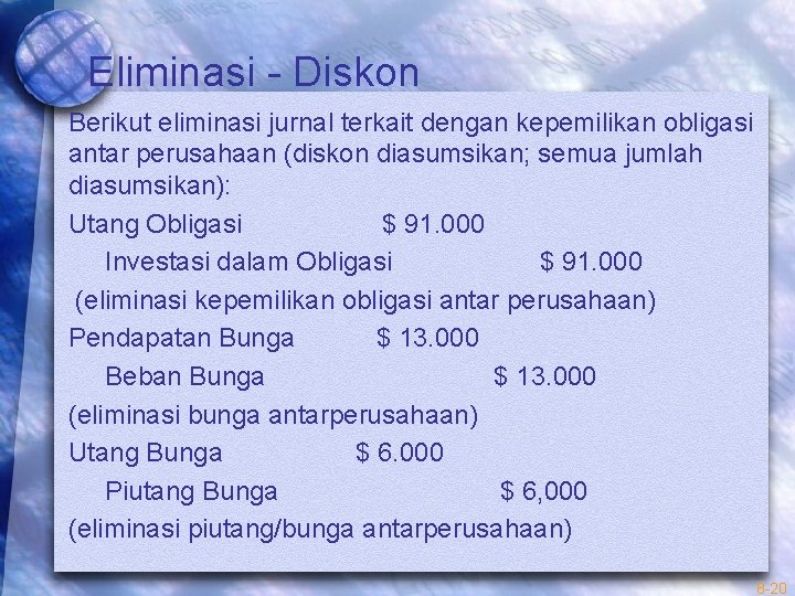 Eliminasi - Diskon Berikut eliminasi jurnal terkait dengan kepemilikan obligasi antar perusahaan (diskon diasumsikan;